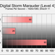 Image for article titled Digital Storm's Budget Gaming PC Doesn't Sacrifice Power for a Reasonable Price